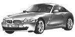 BMW E86 P1253 Fault Code